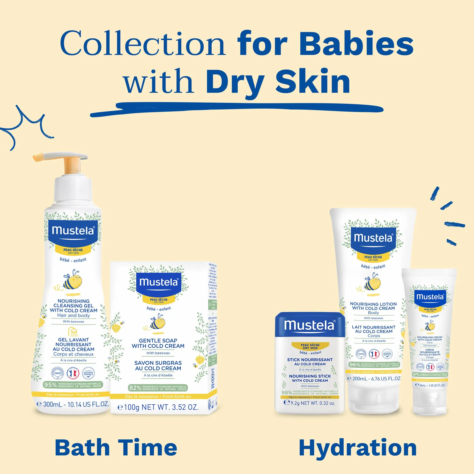 Mustela Baby Dry Skin Nutriting Cream Cold Cream 40 ml