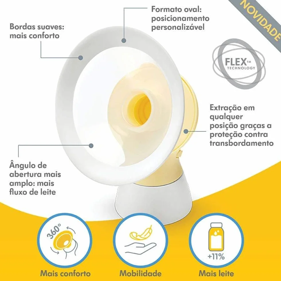 Medela Pojedynczy elektryczny laktator Swing Flex - kompaktowa konstrukcja, z lejkami PersonalFit Flex i 2-fazową technologią ekstrakcji Medeli
