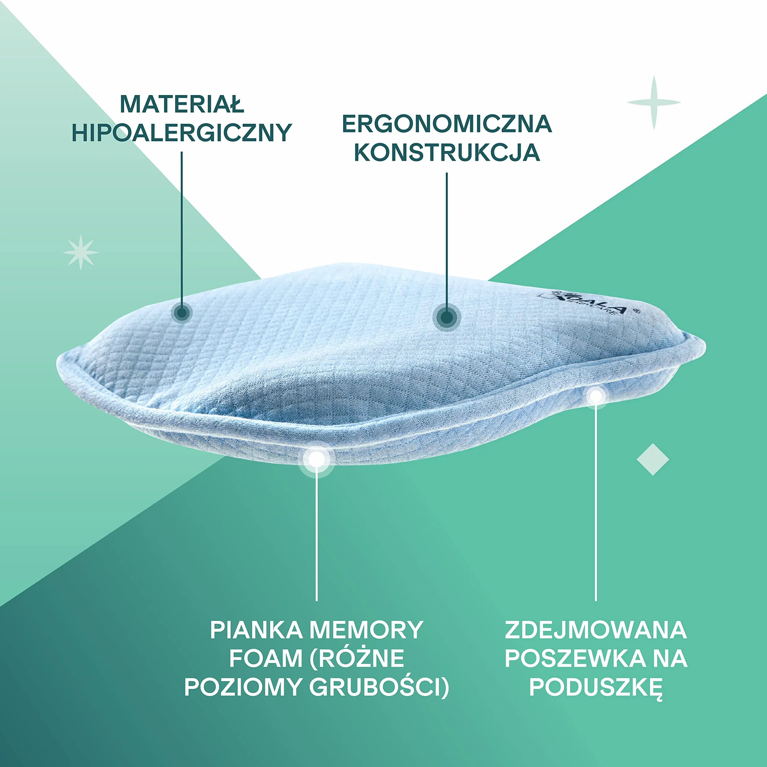 Plagiocephaly, poduszka dla niemowląt z dwoma zdejmowanymi poszewkami ,do zapobiegania i leczenia zespołu płaskiej głowy, w kształcie pianki z pamięcią kształtu, KoalaBabycare®, idealna głowa, niebieska