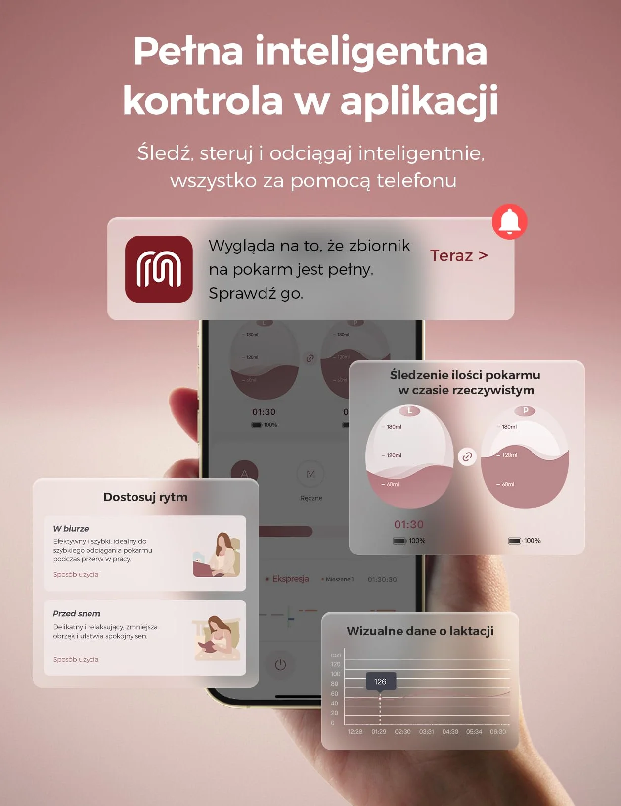 Momcozy Air 1 Niezwykle Cieniutki Laktator, Przenośny Laktator Bezprzewodowy z Etui Ładującym i Sterowaniem przez Aplikację z Trybem Automatycznym i Alerty o Napełnieniu, Przezroczysta Góra