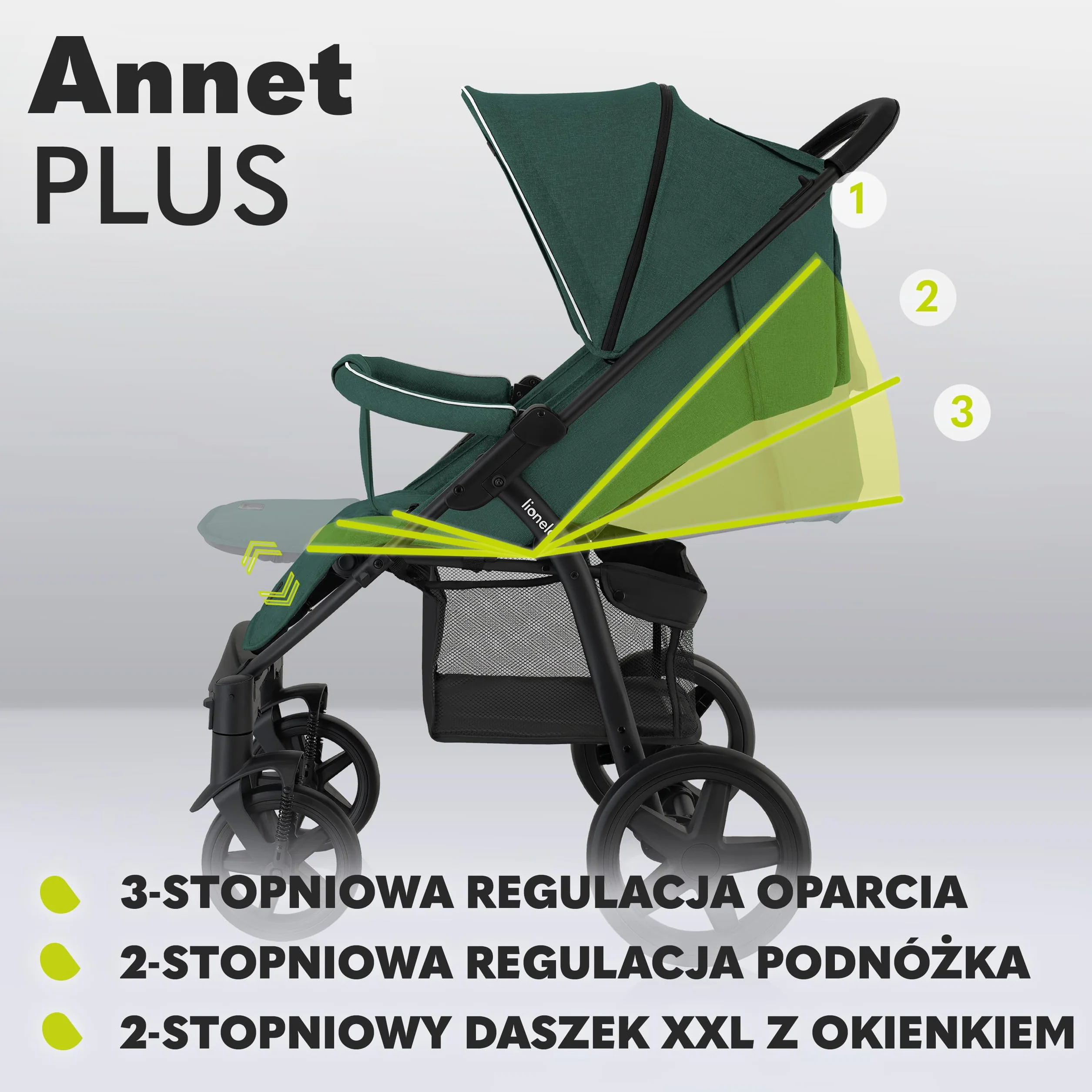 LIONELO Annet Plus wózek spacerowy do 22 kg, regulacja oparcia do pozycji leżącej, łatwe składanie, koła EVA, 5-punktowe pasy, daszek XXL, ocieplacz moskitiera (zielony)