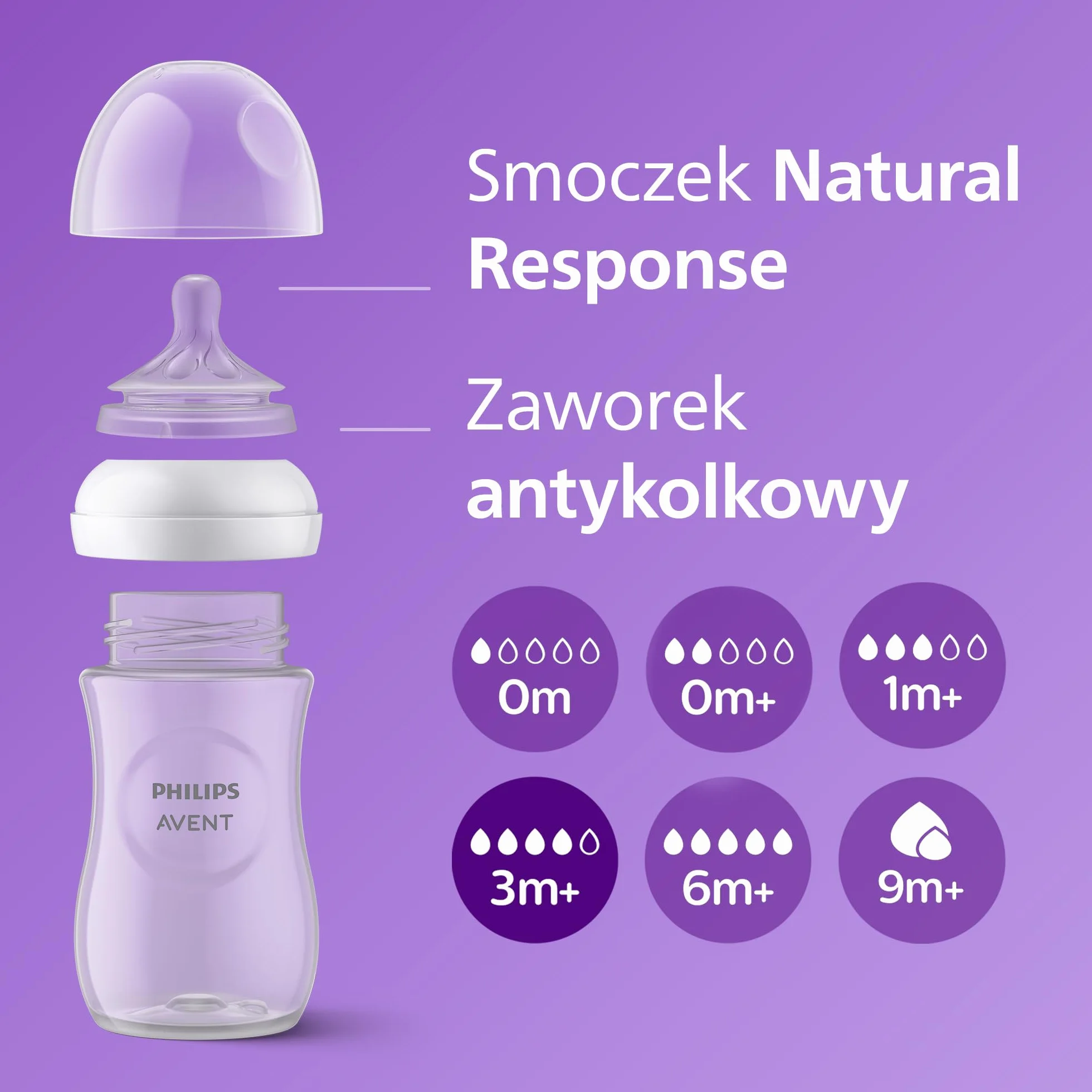 Philips Avent, butelka dla niemowląt Natural Response 330 ml ze smoczkiem w wersji Flow 4 (smoczek dla niemowląt od 3. miesiąca życia), SCY906/11