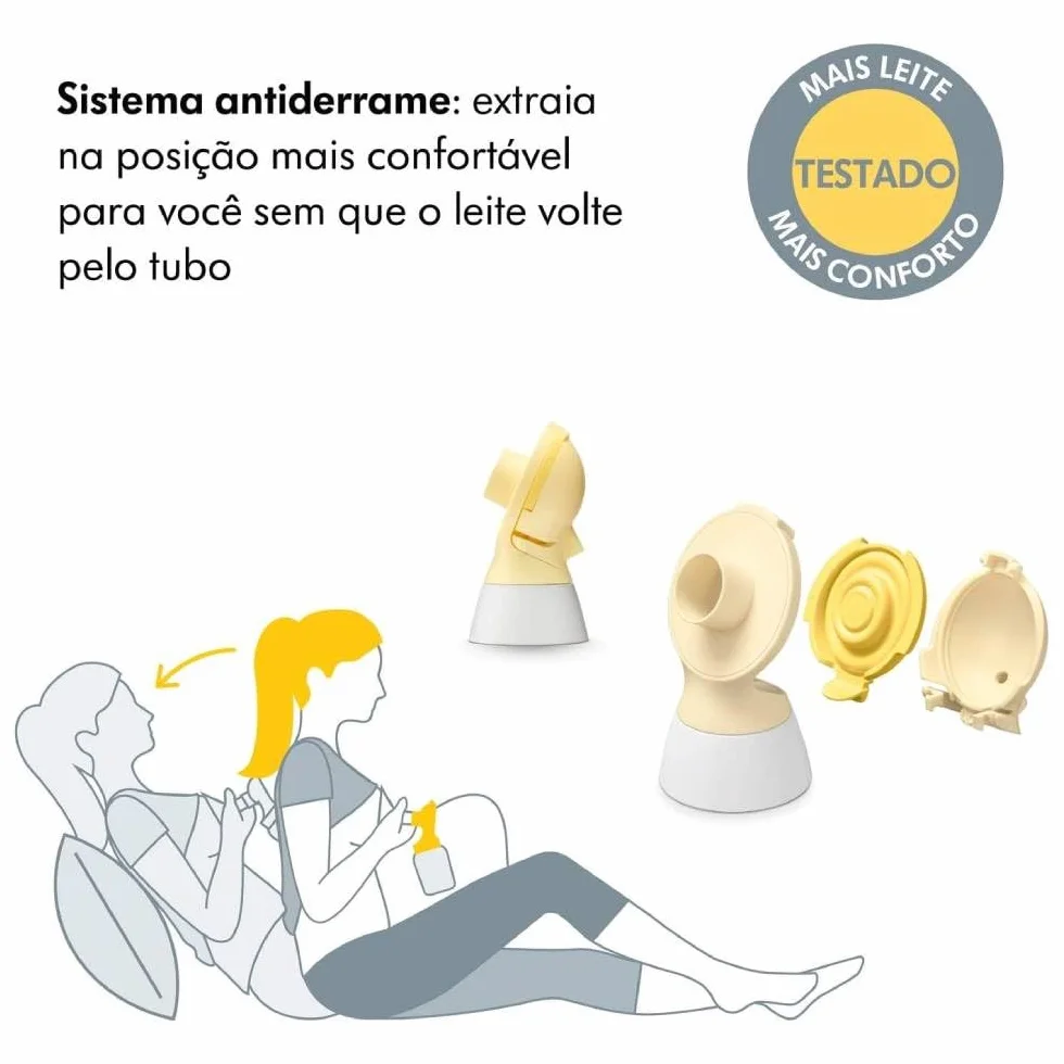 Medela Pojedynczy elektryczny laktator Swing Flex - kompaktowa konstrukcja, z lejkami PersonalFit Flex i 2-fazową technologią ekstrakcji Medeli