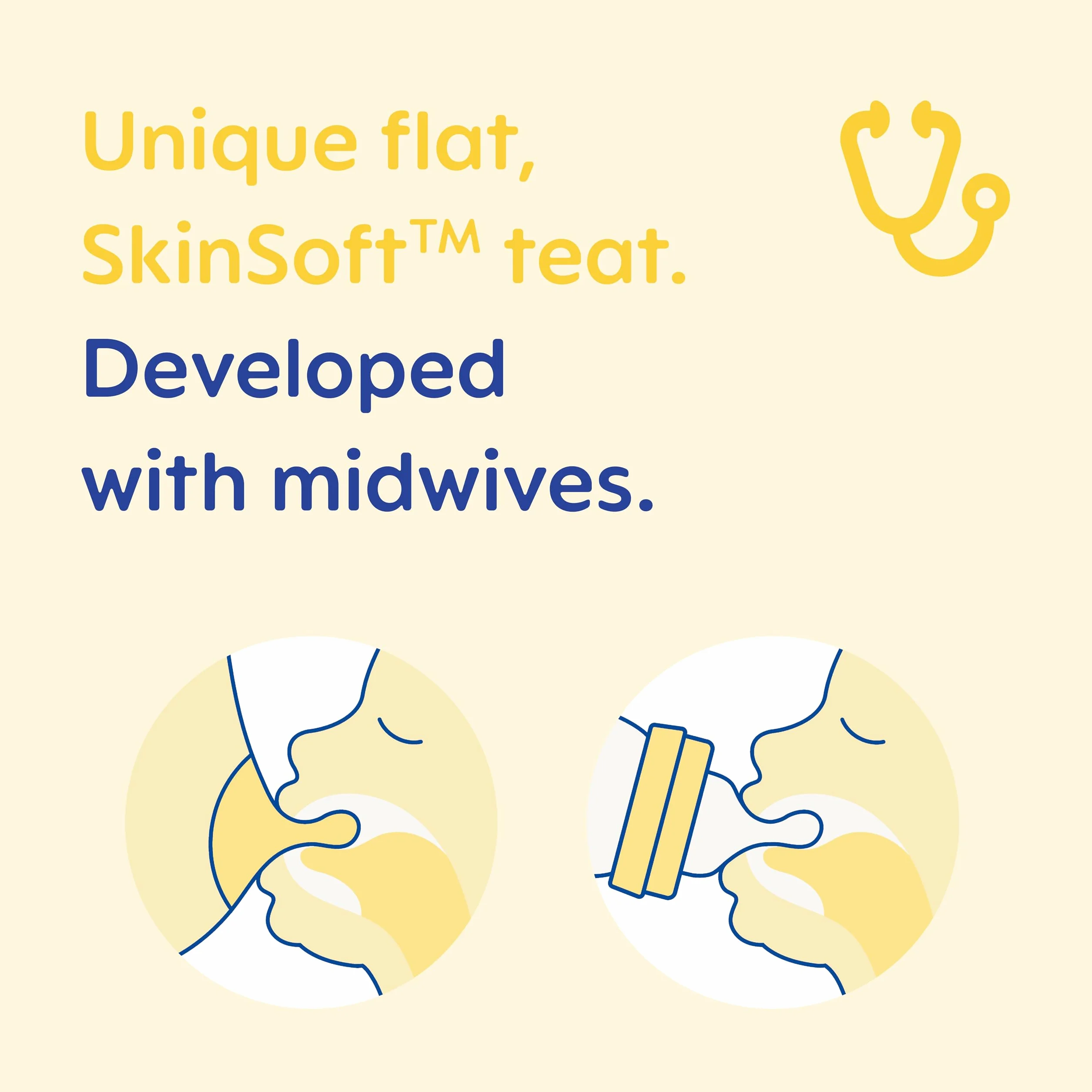 MAM Smoczki Rozmiar 3 dla 4 Miesięcy, Fast Flow z Silikonem SkinSoft, Pasuje do Wszystkich Butelek MAM, Niezbędne Akcesoria do Karmienia Niemowląt, 2 Sztuki