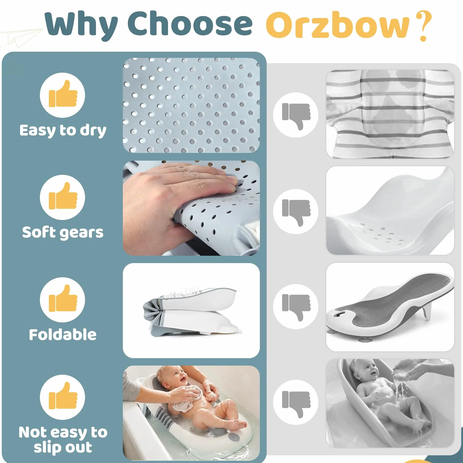 Orzbow Składana poduszka do wanny dla niemowląt, stabilne siedzisko do wanny dla niemowląt o trójkątnej strukturze, antypoślizgowa podstawa z przyssawkami, miękkie w dotyku, odpowiednie dla dzieci w